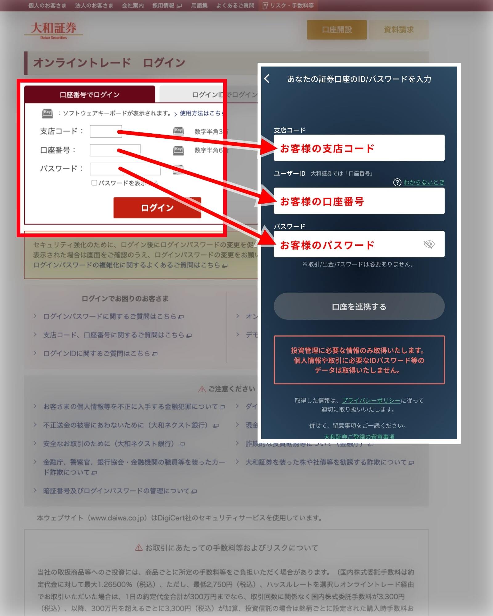 大和証券 – カビュウ