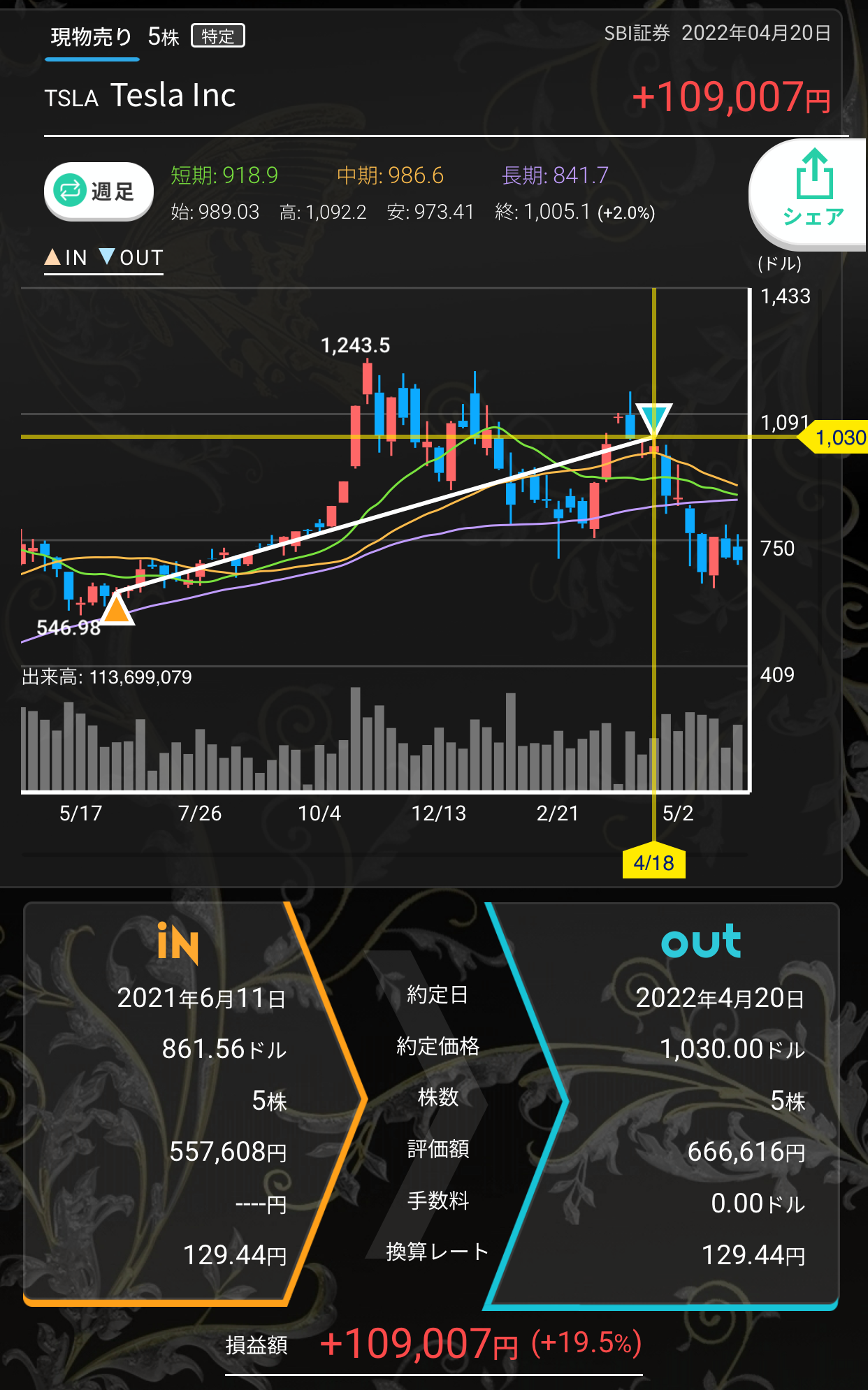 取引詳細 – カビュウ