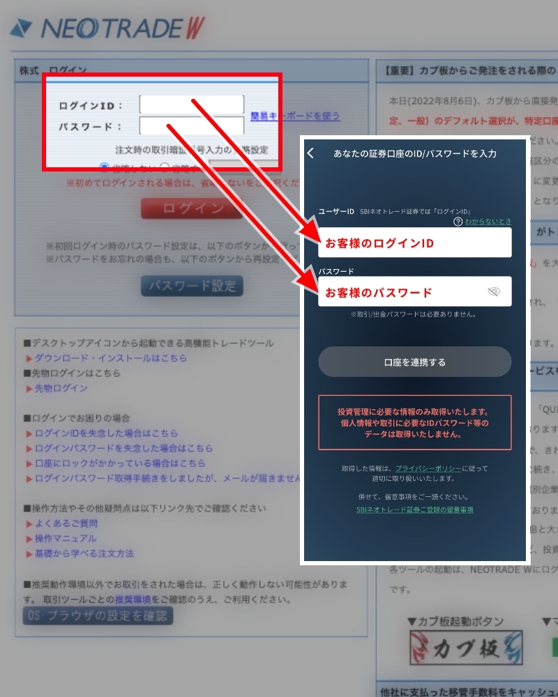 SBIネオトレード証券 – カビュウ
